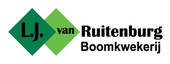 Boomkwekerij van Ruitenburg, Boskoop